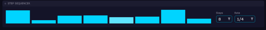 Step sequencer with active pattern